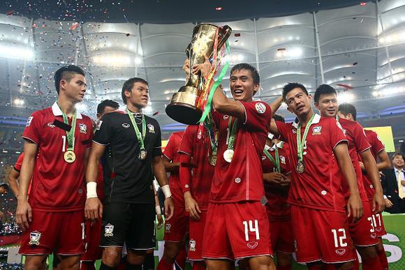 นักฟุตบอลทีมชาติไทย