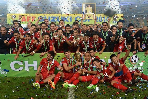 นักฟุตบอลทีมชาติไทย