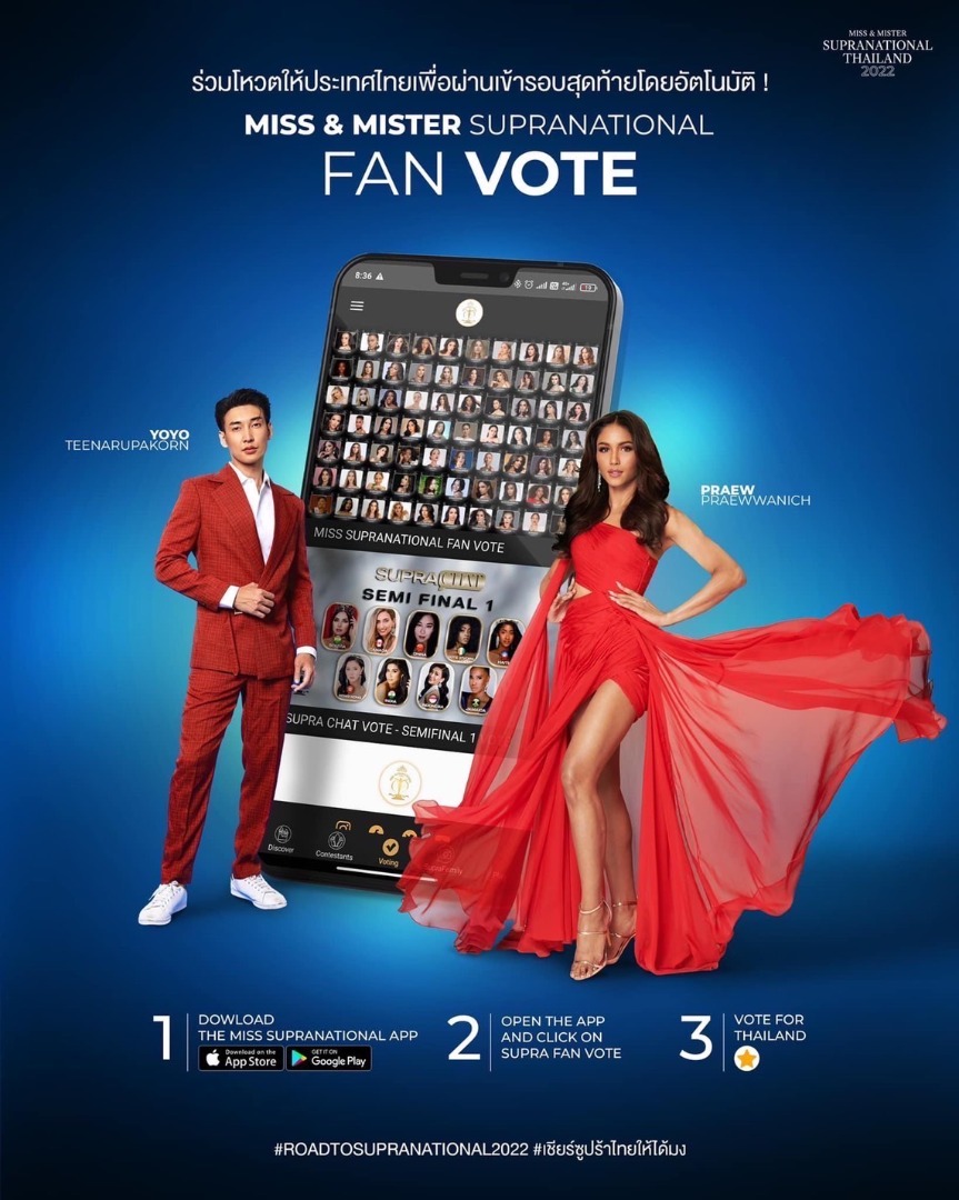 โยโย่ ธีนฤปกร ม่วงไม้