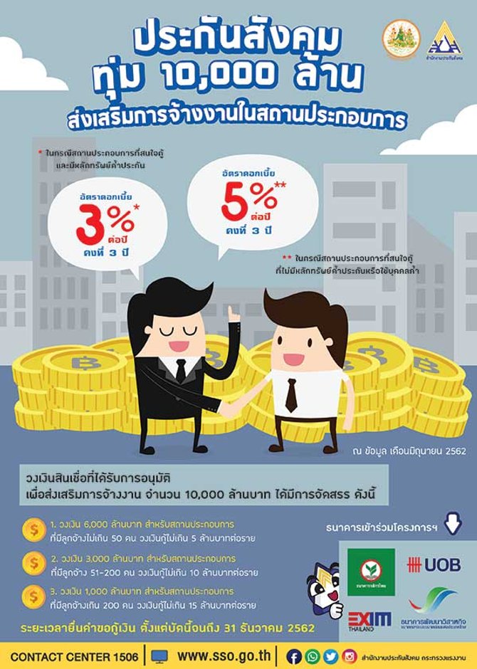 info-sso-billion-baht-loan