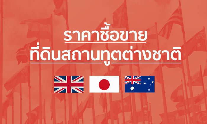 สถานทูตต่างชาติขายที่ดินในไทย สมบัติใหม่กลุ่มทุนใหญ่จับจอง
