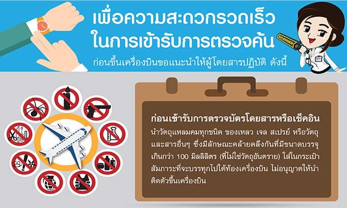 ทอท. เตือน เตือนฝ่าฝืนตรวจค้นของเหลว เจอโทษคุก 1 ปี ปรับ 4 หมื่นบ.