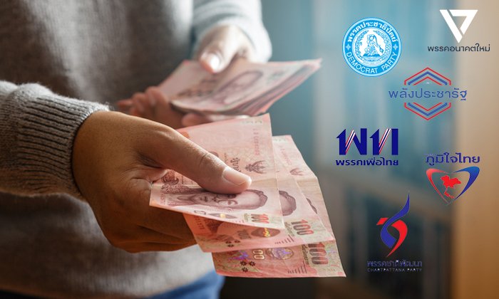 เลือกตั้ง 2562 ผ่า “นโยบายเศรษฐกิจ” พรรคการเมือง ใครเด็ด-ใครโดน?
