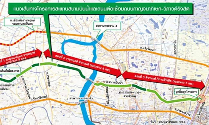 เวนคืน 3 หมื่นล้าน ผุดโครงข่ายใหม่ เชื่อม "กาญจนาภิเษก" ทะลุ "วิภาวดี"
