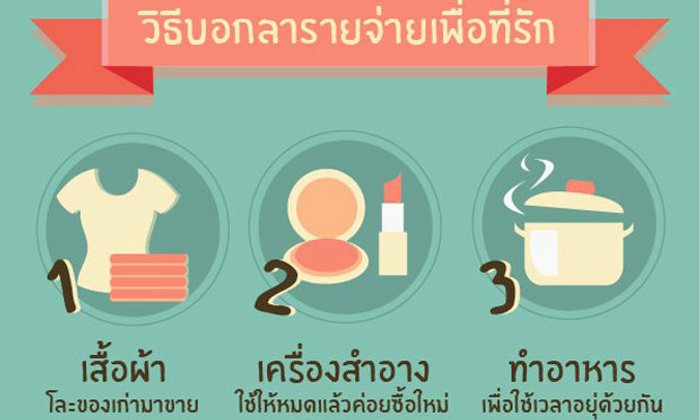 3 วิธีบอกลารายจ่ายเพื่อที่รัก