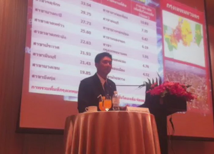 ธนารักษ์เตรียมประกาศราคาที่ดินเพิ่ม15%