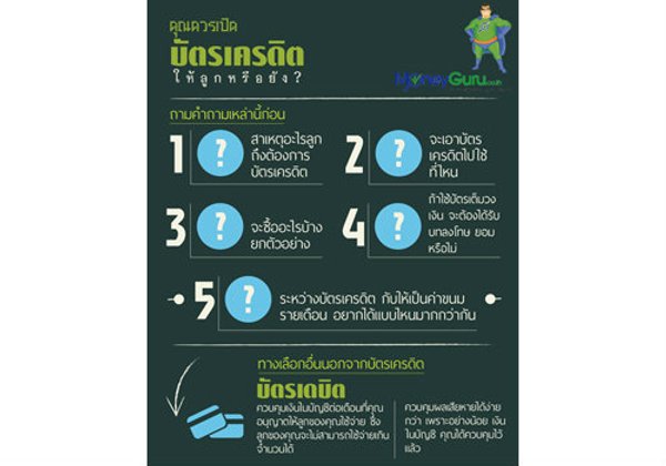 คุณควรเปิดบัตรเครดิตให้ลูกหรือยัง?