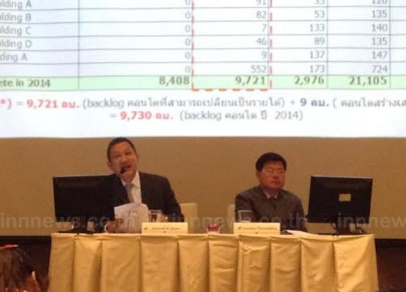พฤกษา เตรียมเปิดขายใหม่ 173 โครงการ