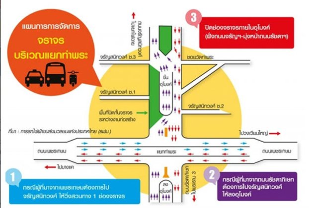 ปิดยาวสี่แยก "ท่าพระ-บางพลัด" ปักตอม่อสายสีน้ำเงินถึงสิ้นปี58