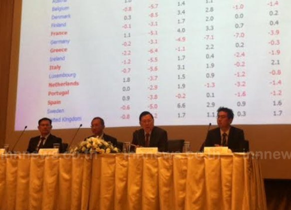 ลลิลลุยลงทุน6-8โครงการมูลค่า4พันล้าน