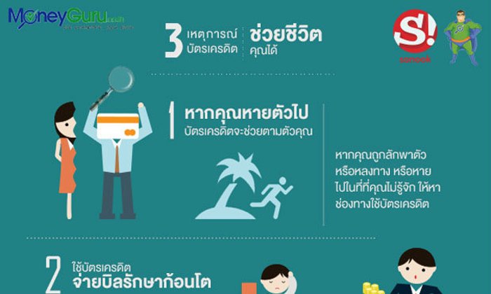 3 เหตุการณ์ บัตรเครดิตช่วยชีวิตคุณได้!