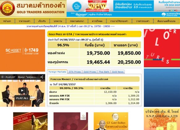 ราคาทองวันนี้คงที่รูปพรรณขายออก20,250บ.