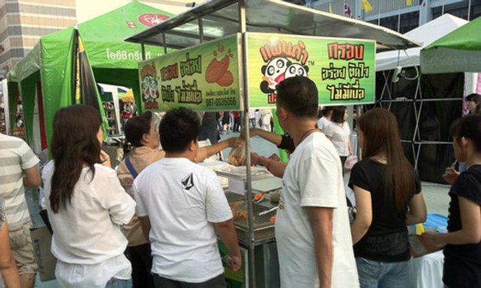 'แพนด้าลูกชิ้นปลาระเบิด' ของกินเล่น ที่กำไรไม่ใช่เล่น