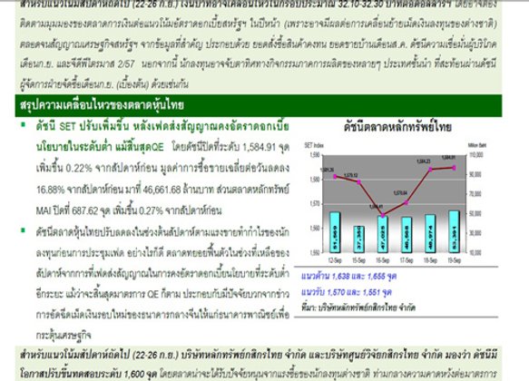 หุ้นสัปดาห์หน้า1,600จุดเงินบาท32.10-32.30/$