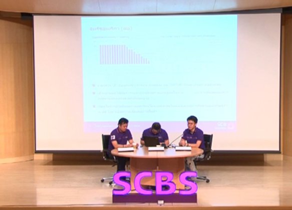 บล.ไทยพาณิชย์คาดตลาดหุ้นไทยG4ยังผันผวน