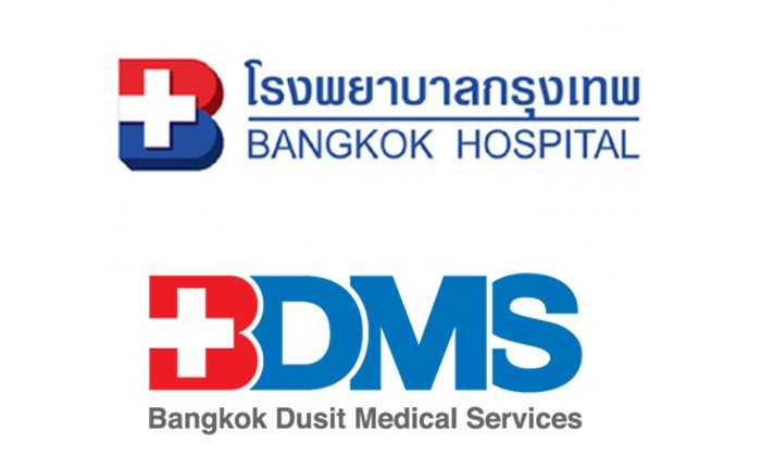 “BDMS or BH” นักลงทุนสนใจหุ้นตัวไหน?