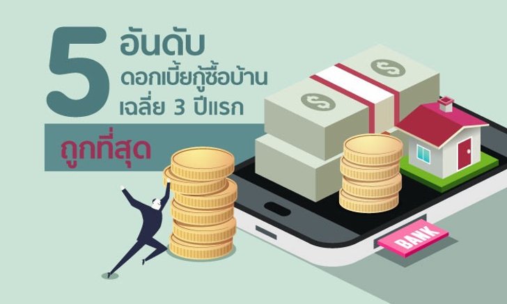 5 อันดับ ดอกเบี้ยเงินกู้บ้านเฉลี่ย 3 ปีแรก ถูกสุด ๆ