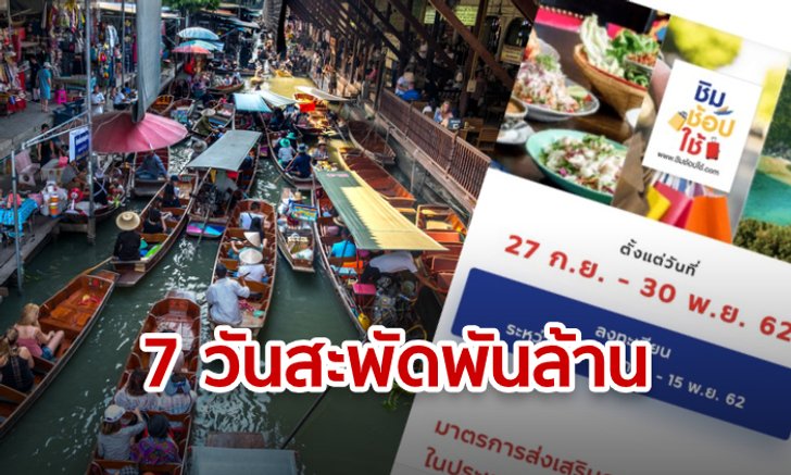 ชิมช้อปใช้สัปดาห์แรก เงินสะพัดกว่าพันล้านบาท