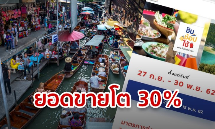 คลังปลื้ม! ชิมช้อปใช้ดันยอดขายร้านค้าโต 30% อ้อนใช้ "เป๋าตัง กระเป๋า 2" ได้เงินคืน 4,500 บาท