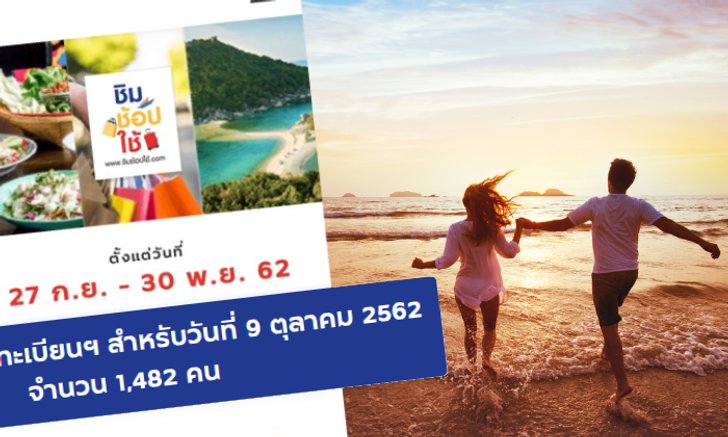 ลงทะเบียนชิมช้อปใช้รอบเก็บตกคืนนี้ เหลือสิทธิ์ไม่ถึง 2,000 คน อยากได้ 1,000 บาท ห้ามพลาด!