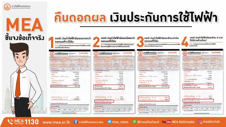 การไฟฟ้า