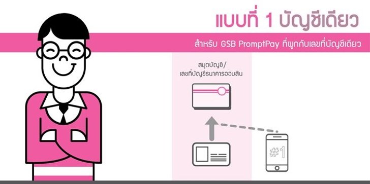 à¸žà¸£ à¸­à¸¡à¹€à¸žà¸¢ à¸‚ à¸™à¸•à¸­à¸™à¸ªà¸¡ à¸„à¸£à¸‡ à¸²à¸¢à¸¡à¸²à¸ à¸¡ à¹à¸„ Amp Quot 3 à¸­à¸¢ à¸²à¸‡ Amp Quot à¸ à¸œ à¸à¹„à¸