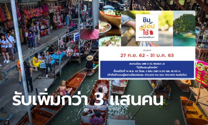 ลุยต่อ! ลงทะเบียนชิมช้อปใช้ เฟส 3 รอบเย็น เปิดรับอีก 375,000 คน