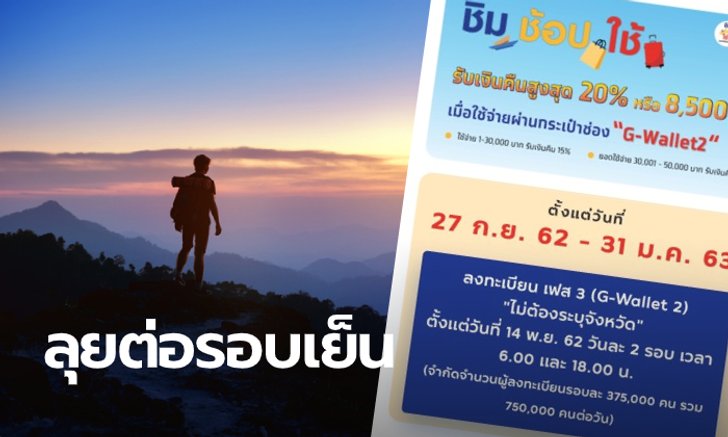 สมัครชิมช้อปใช้ เฟส 3 รอบเย็นวันนี้ รับเพิ่มอีก 375,000 คน