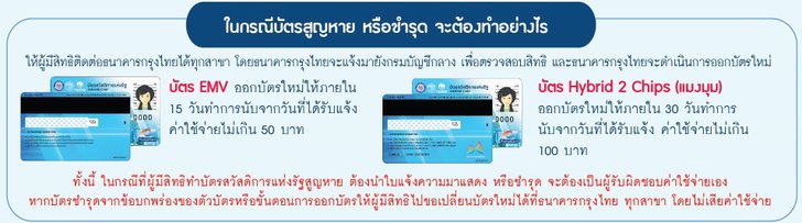 บัตรสวัสดิการแห่งรัฐ บัตรคนจน หาย-ชำรุด ต้องทำอย่างไรก่อน ...