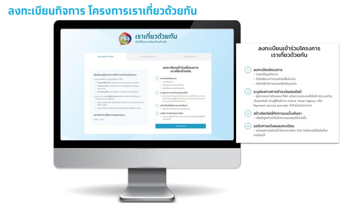 คู่มือการลงทะเบียนกิจการโครงการเราเที่ยวด้วยกัน