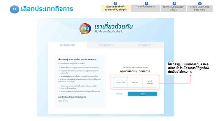 เลือกประเภทกิจการ