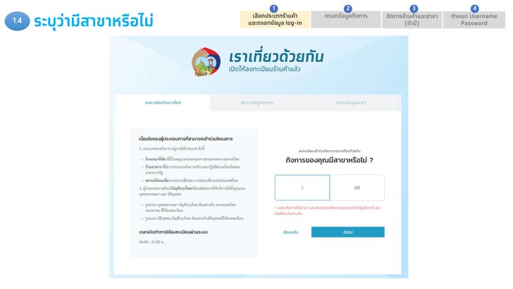 โครงการเราเที่ยวด้วยกัน3