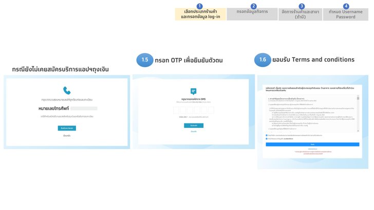 โครงการเราเที่ยวด้วยกัน4