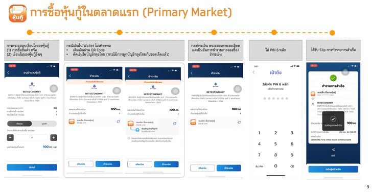 วิธีซื้อหุ้นกู้ในตลาดแรก บนแอปเป๋าตัง2