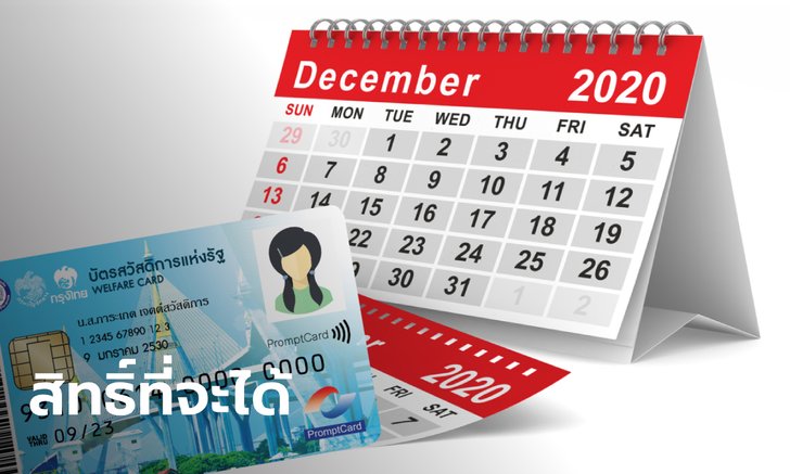 บัตรสวัสดิการแห่งรัฐ บัตรคนจน เดือนธันวาคม ได้รับสิทธิ์อะไรบ้าง?