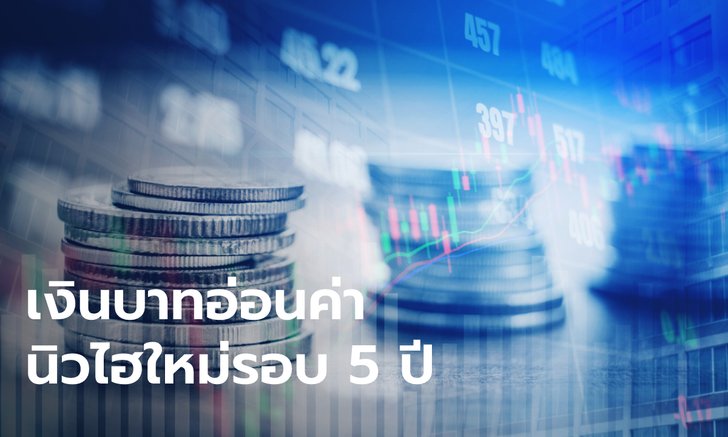.เงินบาทไทยวันนี้ 15 มิ.ย. 65 อ่อนค่าสุดรอบ 5 ปี 3 เดือน หลุด 35 บาทต่อดอลลาร์.
