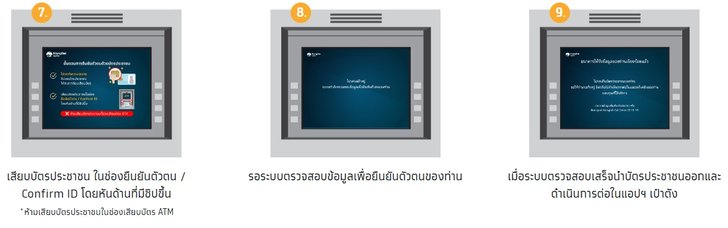 ยืนยันตัวตนไม่ผ่าน