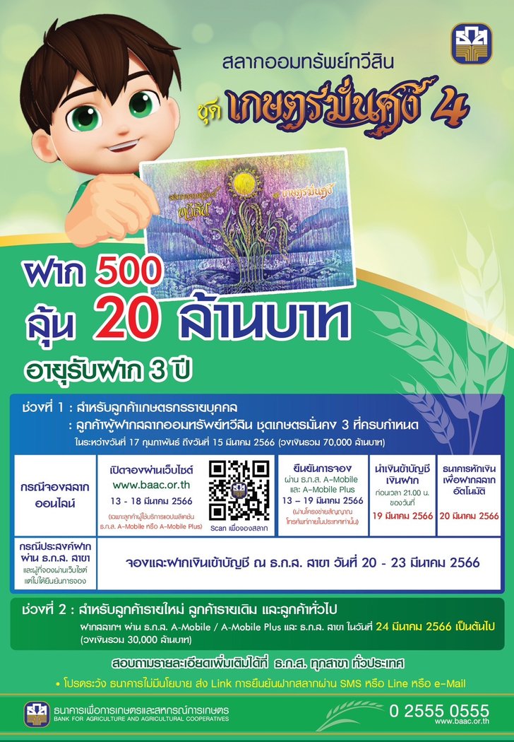 สลากออมทรัพย์ทวีสิน ชุดเกษตรมั่นคง 4 