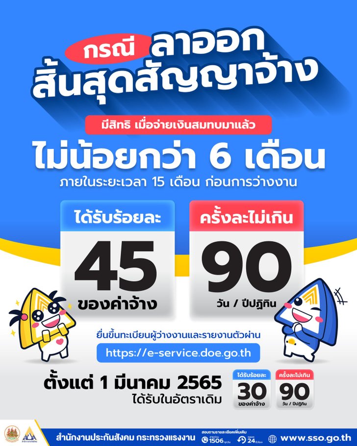 ผู้ประกันตนประกันสังคมเลิกจ้าง