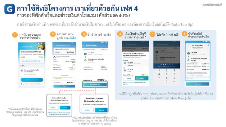 ชำระเงินค่าแพ็คเกจท่องเที่ยว