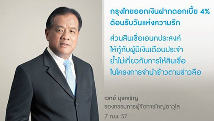 กรุงไทยยันไม่มีการปล่อยสินเชื่ออเนกประสงค์จำนำข้าวตามข่าวลือ