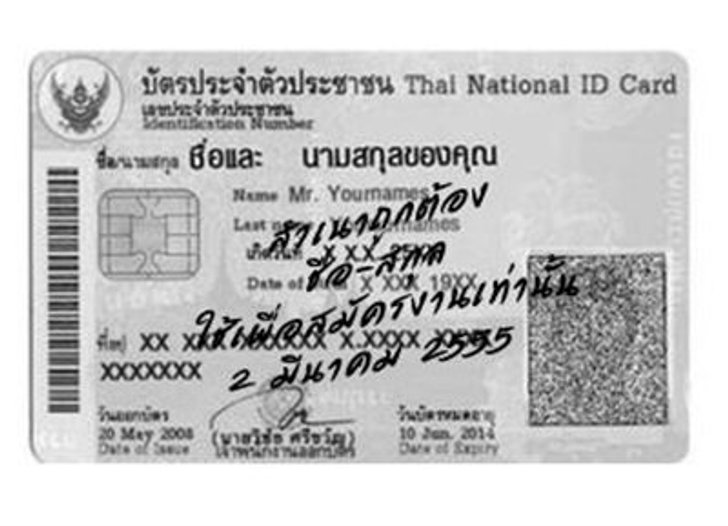 รู้ไว้!เซ็นสำเนาบัตรประชาชนยังไงไม่เป็นหนี้