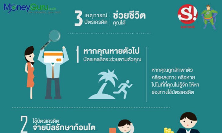 3 เหตุการณ์ บัตรเครดิตช่วยชีวิตคุณได้!