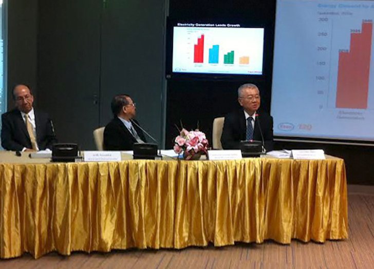 ความต้องการใช้พลังงานทั่วโลกโต30%