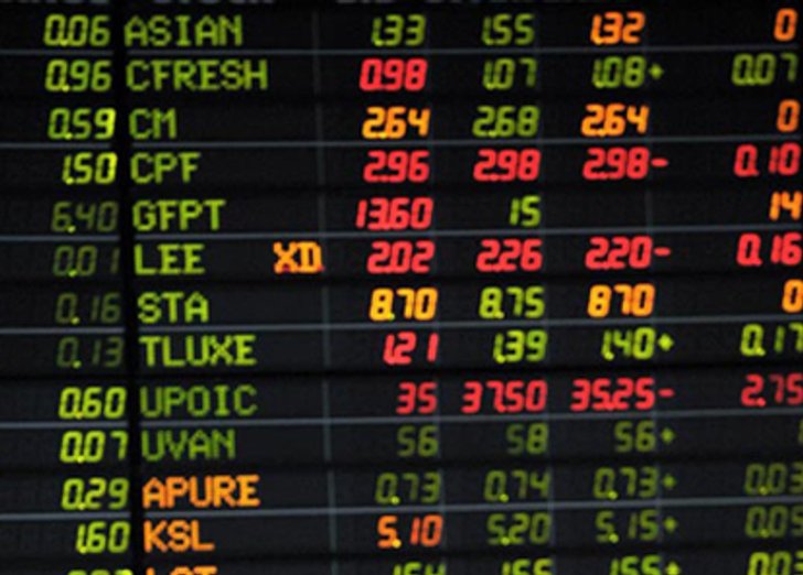 หุ้นวันนี้เคลื่อนไหวในกรอบ 1,520-1,550 จุด