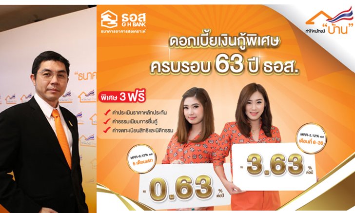 ธอส.ฉลอง 63 ปี ปล่อยกู้บ้านดอก 0.63% ต่อปี 5 เดือนแรกบวก 3 ฟรี!!