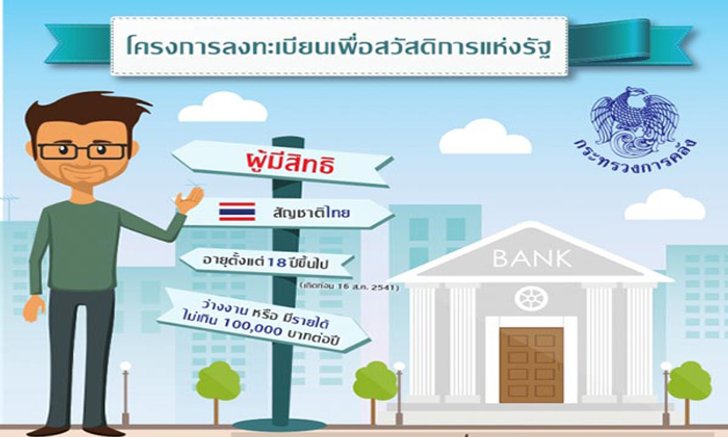 ตรวจสอบรายชื่อผู้มีรายได้น้อยรอบปี 59 เปิดเกณฑ์ลงทะเบียนครั้งต่อไปปี60
