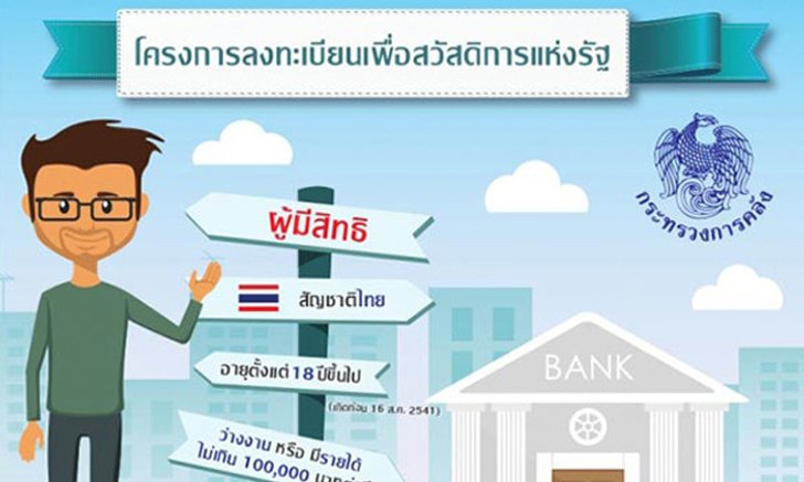 ส่อง ประกันฯสวัสดิการคนจน 99 บาท คุ้มครองสูงสุด 100,000 บาท