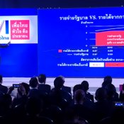 ชัชชาติ