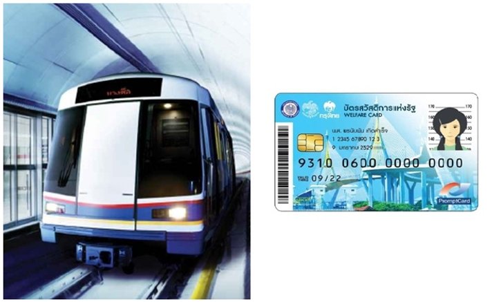 ยอดบัตรคนจนลงทะเบียนขอใช้ MRT ฟรีวันแรก 1,887 คน